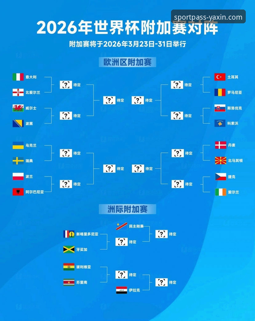 如何通过亚新体育官网的即时资讯，解读意大利队史性的世界杯出局？