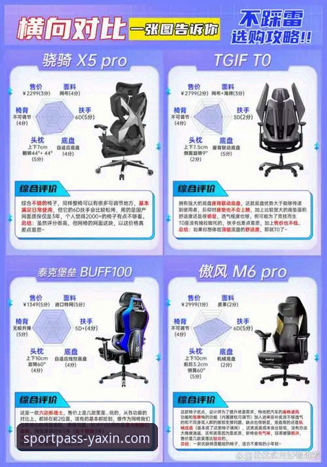 亚新体育平台优惠活动对比实用指南——新老用户必看的价值评估技巧