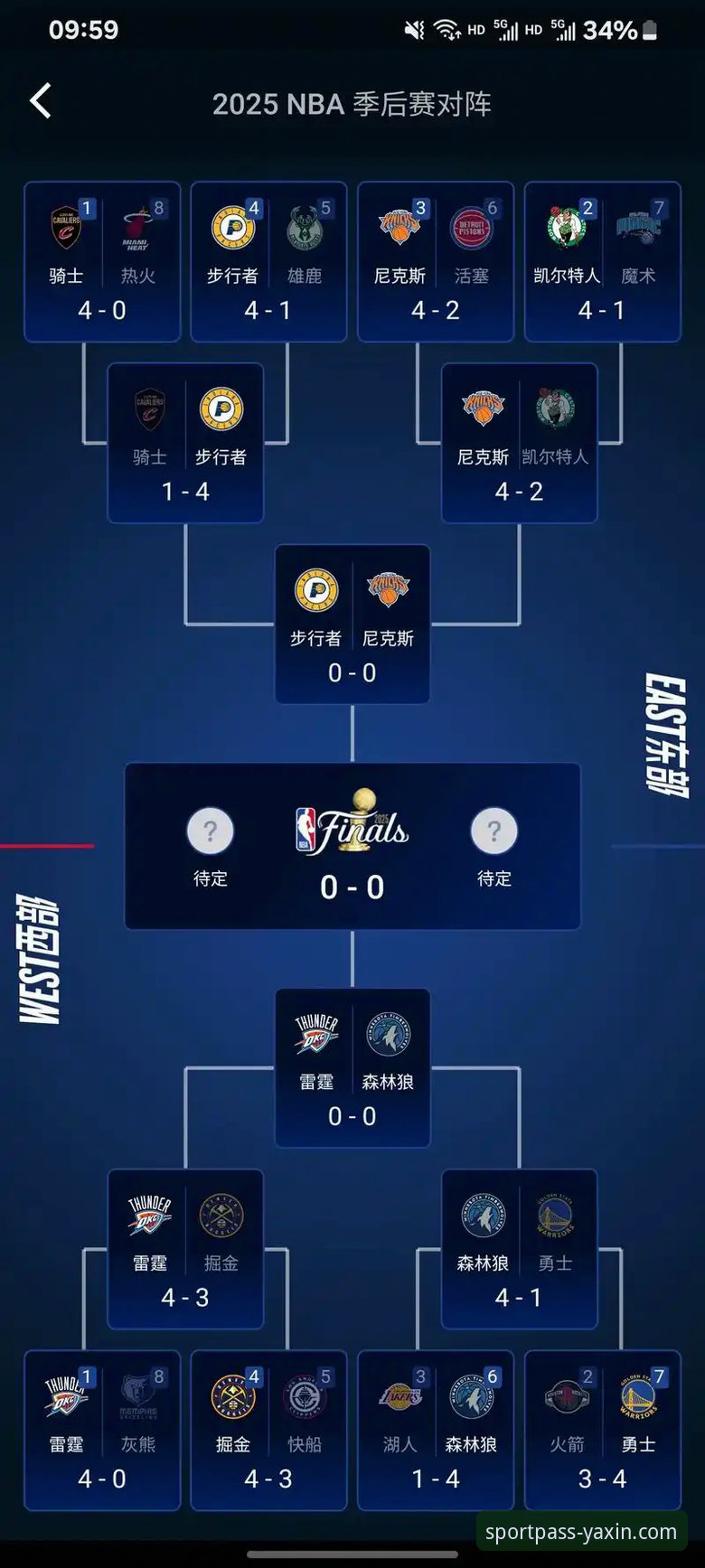 NBA季后赛席位锁定全攻略：从湖人逆袭看赛事主动权操作教程